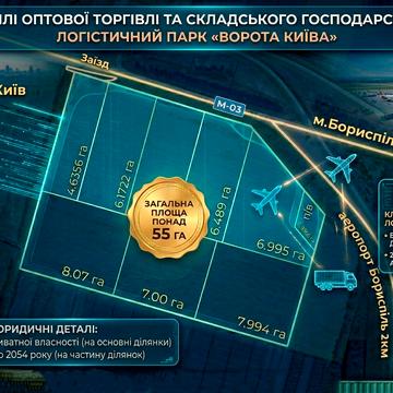 Епіцентр, Бориспіль, Бориспільський, Київська область 13250000.0 USD