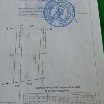 Солонка, Львівський, Львівська область 75000.0 USD