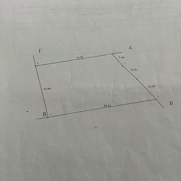 урочище Прелуки вул.