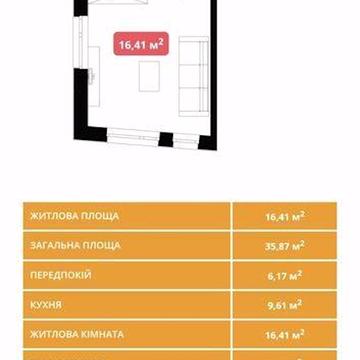 Столичне шосе, 5