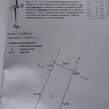 Давидів, Львівський, Львівська область 45000.0 USD