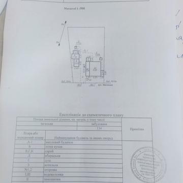 Мальовнича вул. (Іскрівська)