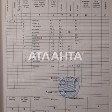 Ювілейна