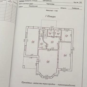 Центральна