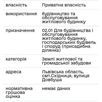 Сагайдачного
