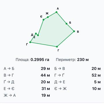 с.Рожанка