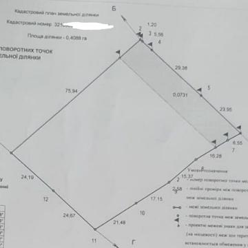 Центральна площа, Ірпінь, Бучанський, Київська область 520000.0 USD