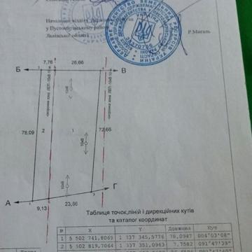 Солонка, Львівський, Львівська область 75000.0 USD