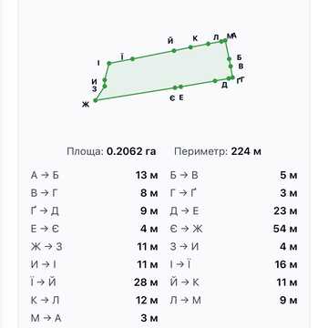 Провулок Садовий
