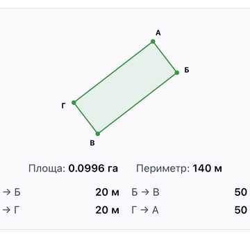 Незалежності