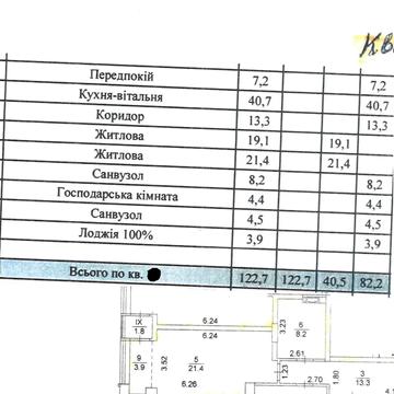 Антоновича вул. (Горького), (Будинок)