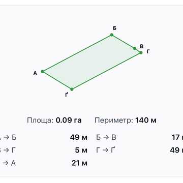 6-й провулок Каденюка