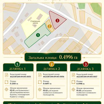 Стоки, Львівський, Львівська область 35000.0 USD