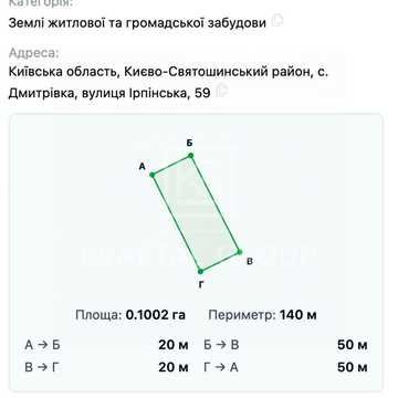Ірпінська