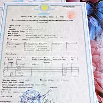 Остовського6, 6
