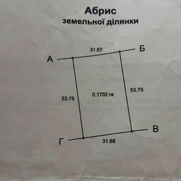 Наукова