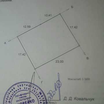 Котляревського