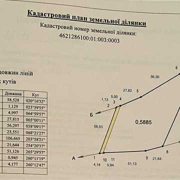 Дрогобич, Дрогобицький, Львівська область 30000.0 USD