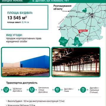 Володимира Великого вул., 19/1