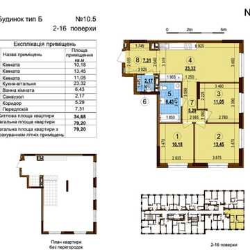 Європейського Союзу просп. (Правди), (Будинок 10.5)