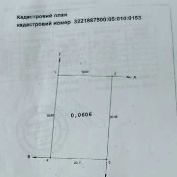 Гостомель, Бучанський, Київська область 19500.0 USD