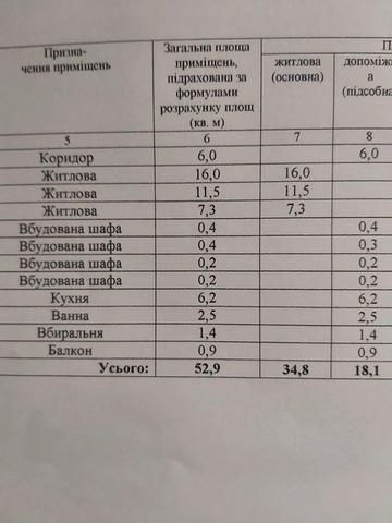 Продам  3-х комнатную квартиру  в СМТ Снигиревка