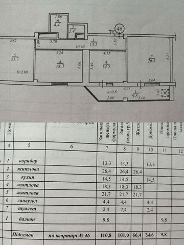 Продам СВОЮ 3х-комн.кв. пр-т.Слобожанский ЖК Георгіївський