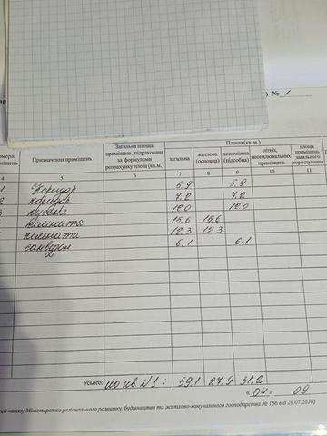 Частина будинку 60м2