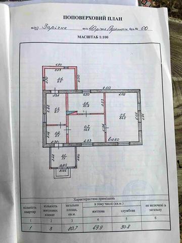 Продам будинок господарство хату поблизу річки