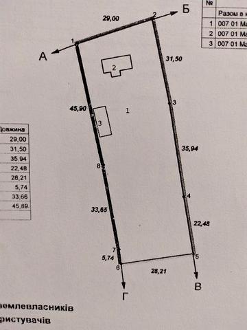 Земельна ділянка (на території старий будинок) с. Батятичі.