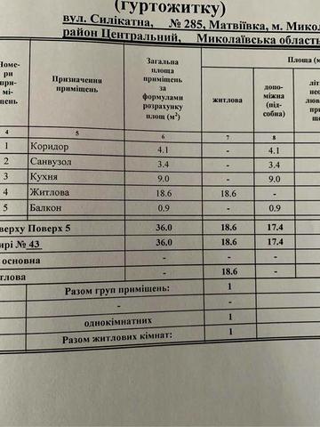 Продам 1комнатную. В Матвеевке Николаев