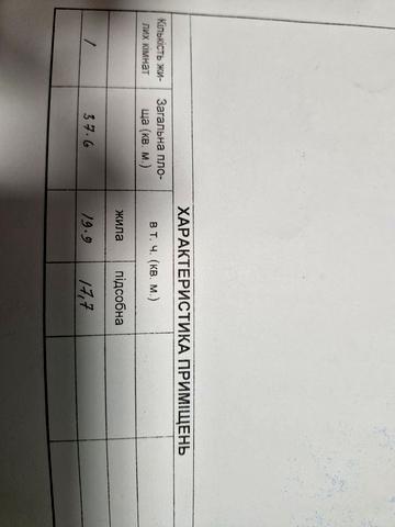 Продам однокомнатную квартиру