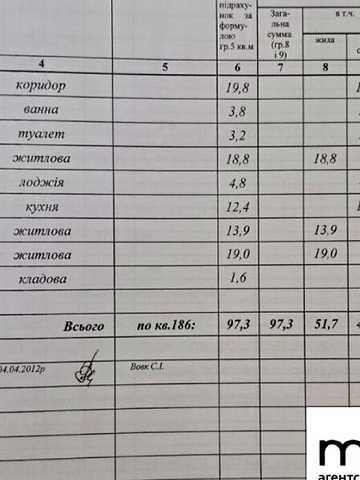 Продаж 3к Квартира Владислава Бувалкіна (Генерала Бочарова) вулиця