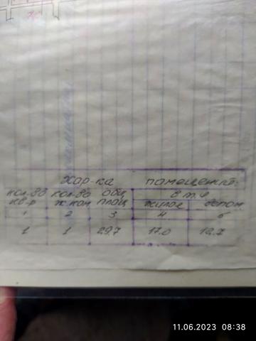 Продам 1ком квартиру