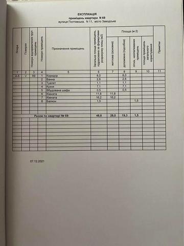 2-к квартира в м. Заводське