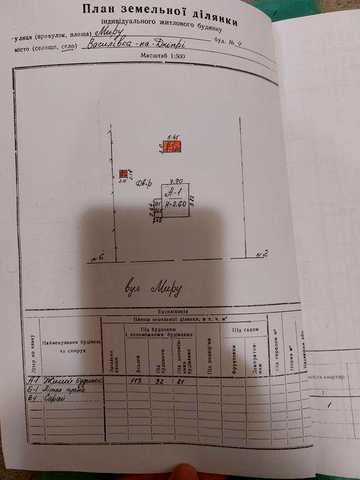 Продам загородный дом
