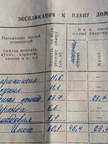 Продаж 3к Дім Братів Павлюків вулиця