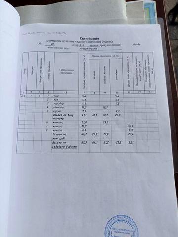 Продам дачу 6соток