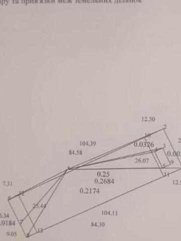 Продаж 2к Дім Вербицького вулиця
