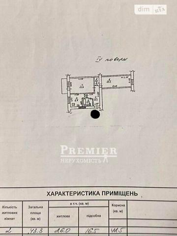Продаж 2к Квартира Варненська вулиця