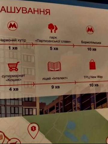 Продажа 1к квартиры возле метро. ЖК Чарівне місто