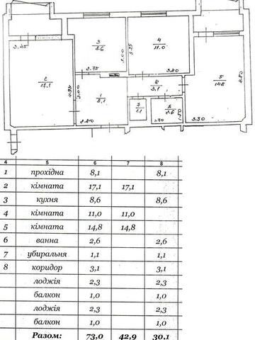 ПРОДАЖ 3-х кімнатної КВАРТИРИ З ЄВРОРЕМОНТОМ поблизу БАСЕЙНУ і центру!