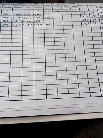 продам будинок в Піщанкі