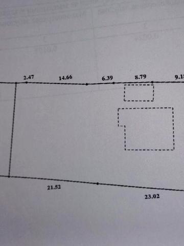Продам земельну ділянку