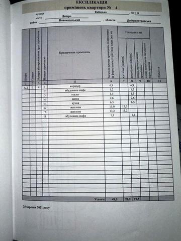 Продается квартира