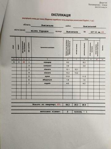 Квартира 2к від власника новобудова