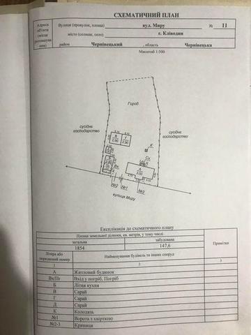 Будинок, господарство, ділянка