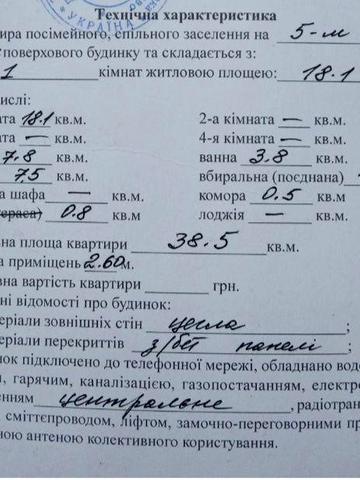 1 кімнатна квартира на 5/5