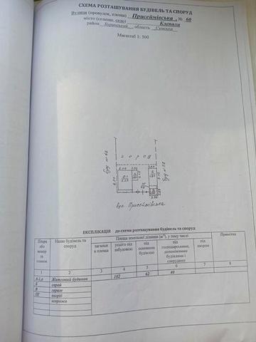 Продам будинок під ремонт в селі Клепали