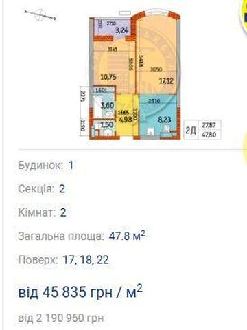 Двокімнатна квартира гарного планування БФК Курнатовського новобудова ЖК БФК Курнатовського